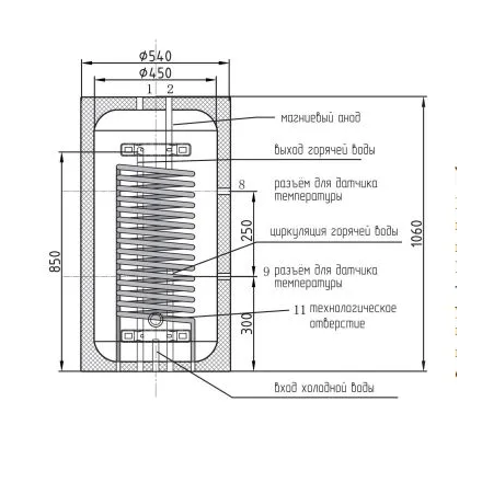 Бойлер косвенного нагрева Viena WTDO 150