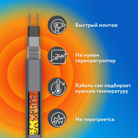 Кабель нагревательный саморегулирующийся 15PipeMate-N