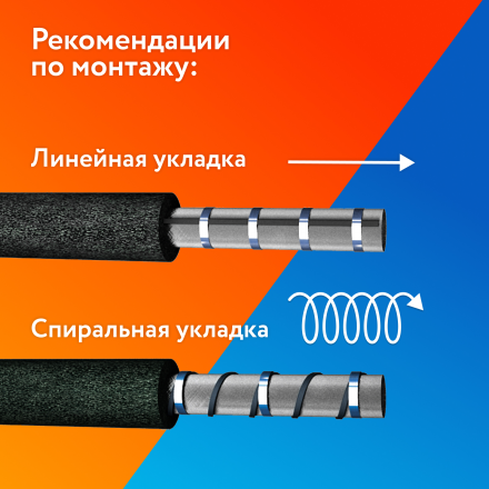 Кабель нагревательный саморегулирующийся 15PipeMate-N