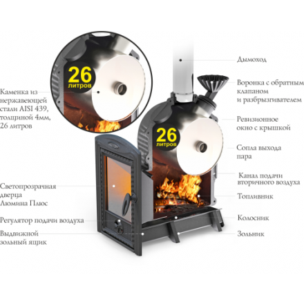 Печь для бани Термофор Черная жемчужина Люмина Плюс Cast с нерж каменкой