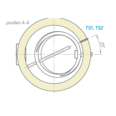 Бойлер косвенного нагрева TESY EV 6/4 S2 160