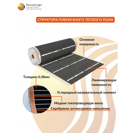 Пленочный саморегулирующийся теплый пол Теплософт 220W 100см