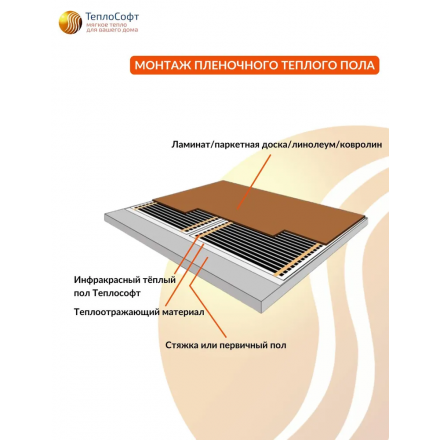 Пленочный саморегулирующийся теплый пол Теплософт 220W 100см
