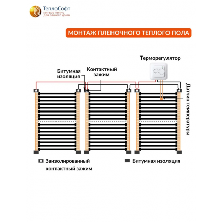 Пленочный саморегулирующийся теплый пол Теплософт 220W 100см