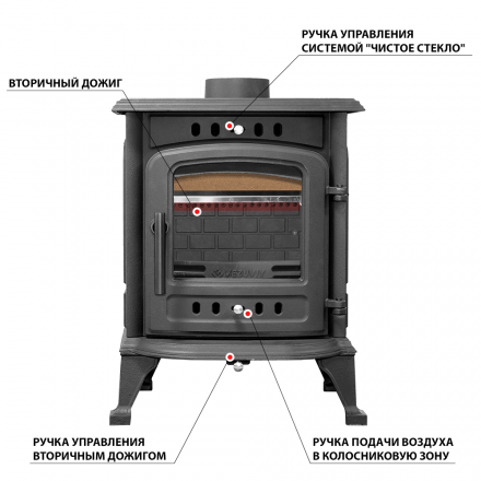 Печь-камин Везувий SV-07 Антрацит