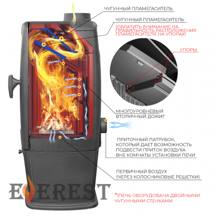 Печь-камин EVEREST S12