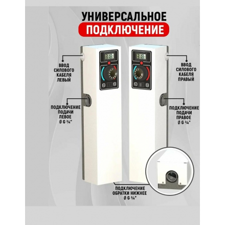 Электрический котел СТЭН ЭКО 4 белый