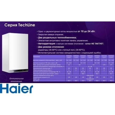 Газовый котёл Haier TechLine S 1.28TW