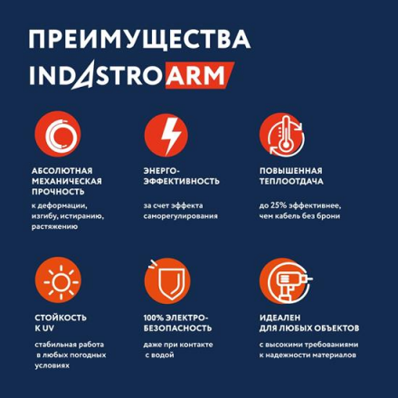 Кабель нагревательный саморегулирующийся 33IndAstro ARM2-PAT-S