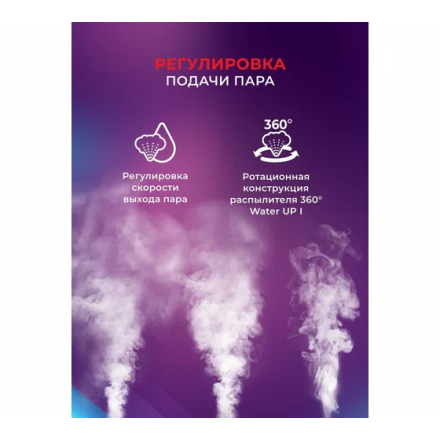 Увлажнитель воздуха Royal Clima Volpe RUH-VP500/6.5E-BL