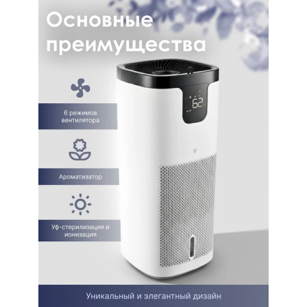 Мойка воздуха IClima LUX-9000AW