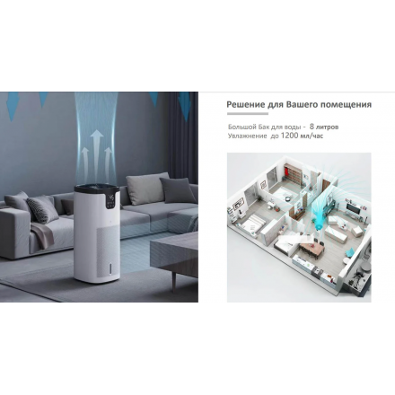 Мойка воздуха IClima LUX-9000AW