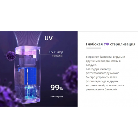 Мойка воздуха IClima LUX-9000AW