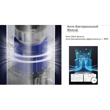 Мойка воздуха IClima LUX-9000AW