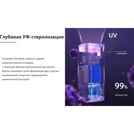 Климатический комплекс IClima LUX-10000PRO V2