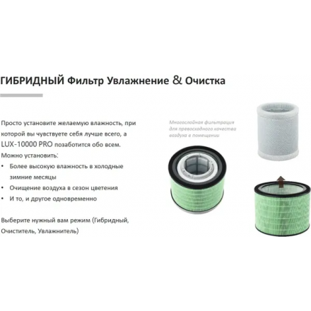 Климатический комплекс IClima LUX-10000PRO V2