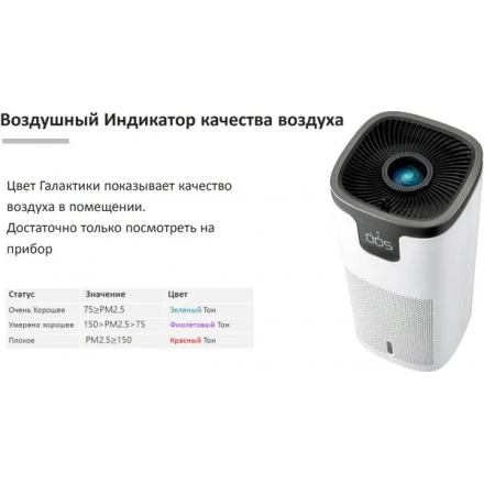 Климатический комплекс IClima LUX-10000PRO V2