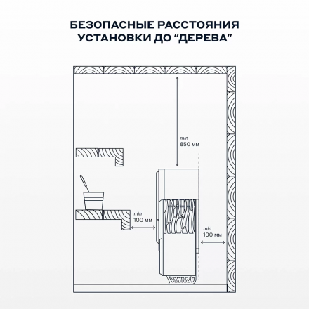 Электрическая печь BORN AIR 90E