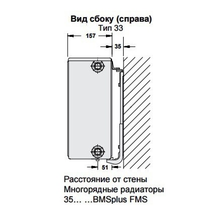 Радиатор стальной Buderus K-Profil 333001800
