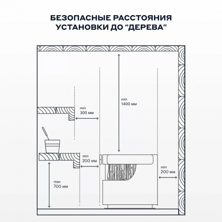 Электрическая печь BORN STONE 13,5E