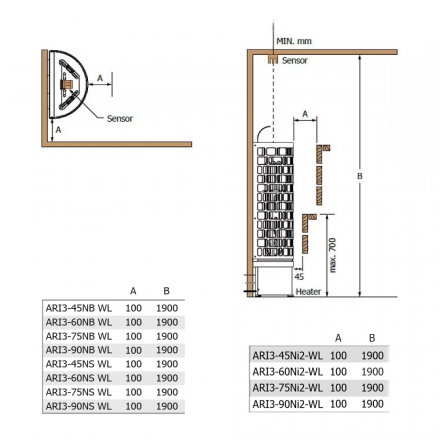 Электрическая печь Sawo Aries ARI3-75NI2-WL-BL-P-C