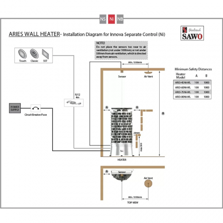 Электрическая печь Sawo Aries ARI3-75NI2-WL-BL-P-C