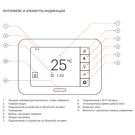 Сенсорный пульт управления BORN TCP 18 с Wi-Fi