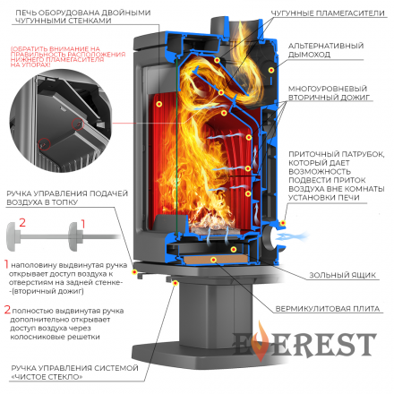 Печь-камин EVEREST Н12