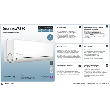 Кондиционер Thaicon SensAir Inverter TL-RWS25-FR / TL-ROS25-FR