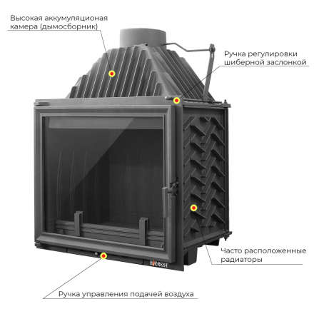 Каминная топка Everest A16