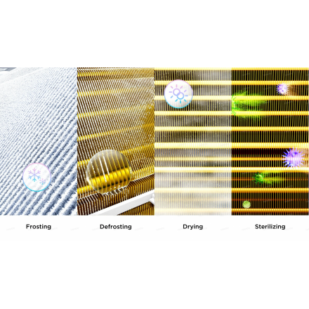 Сплит-система TCL Elite TAC-12CHSD/XA71IF