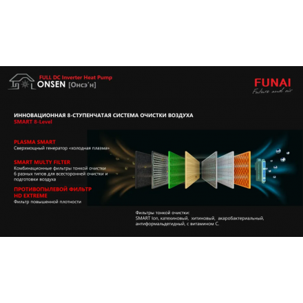 Сплит-система Funai Onsen Full DC Inverter Heat Pump RAC-I-ON35HP.D01