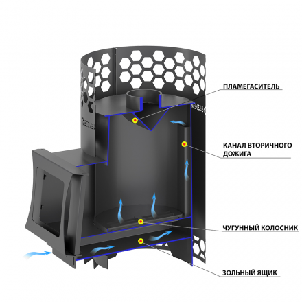 Печь для бани Везувий Черная Пчелка 20 С