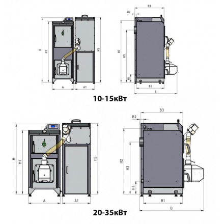 Пеллетный котел Sakovich Pellet Standart 20 с горелкой KIPI Rotary