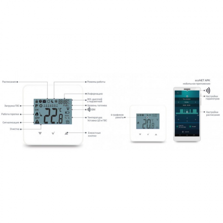 Модуль ecoSTER x40