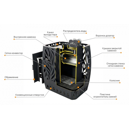 Печь для бани Скала 12Т стекло