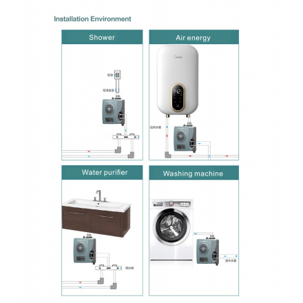 Насос повышения давления GRANDFAR APW24-15M