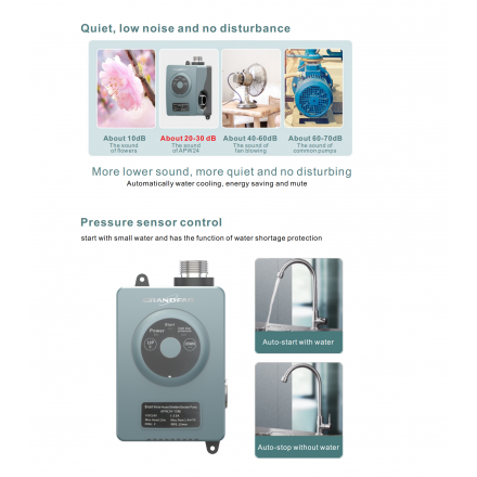 Насос повышения давления GRANDFAR APW24-15M