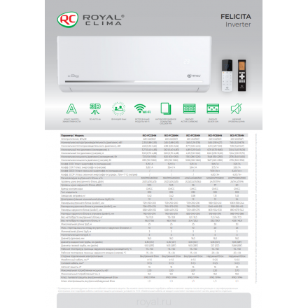 Кондиционер Royal Clima RCI-FCE30HN