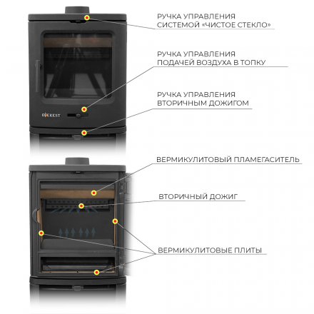 Печь-камин EVEREST B7M