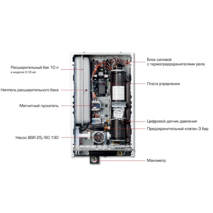 Электрический котёл STOUT STATUS 12 кВт