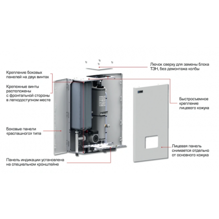 Электрический котёл STOUT STATUS 12 кВт