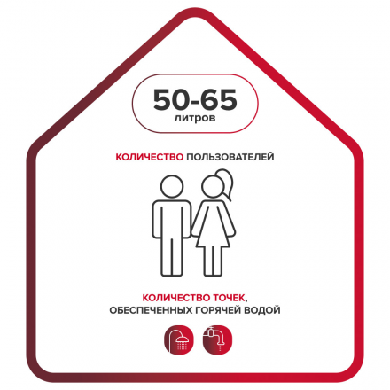 Водонагреватель Ariston PRO1 R ABS 80 V