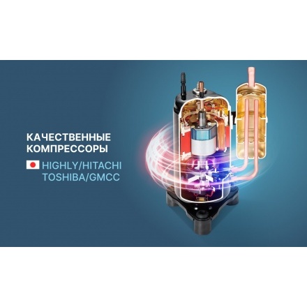 Кондиционер Centek CT-65A09