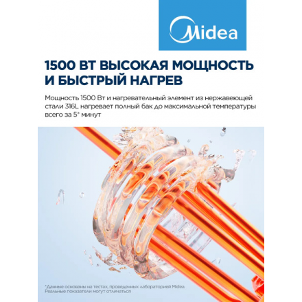 Накопительный водонагреватель под мойку Midea MWH05-15SMU
