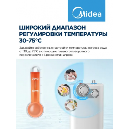 Накопительный водонагреватель под мойку Midea MWH05-15SMU