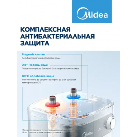Накопительный водонагреватель под мойку Midea MWH05-15SMU