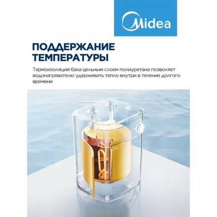 Накопительный водонагреватель под мойку Midea MWH05-15SMU