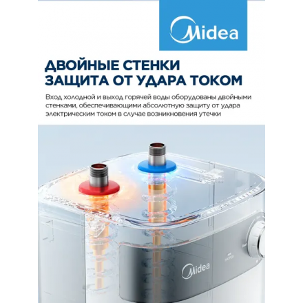 Накопительный водонагреватель под мойку Midea MWH05-15SMU