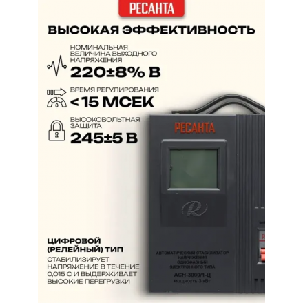 Стабилизатор напряжения Ресанта АСН-3000/1-Ц